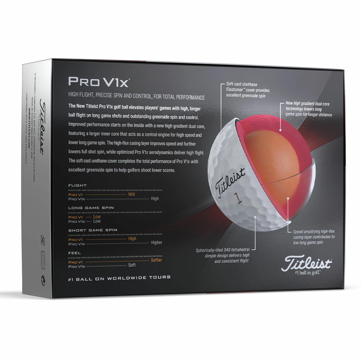 Titleist Pro V1x 2023 Golf Balls – White - Image 3