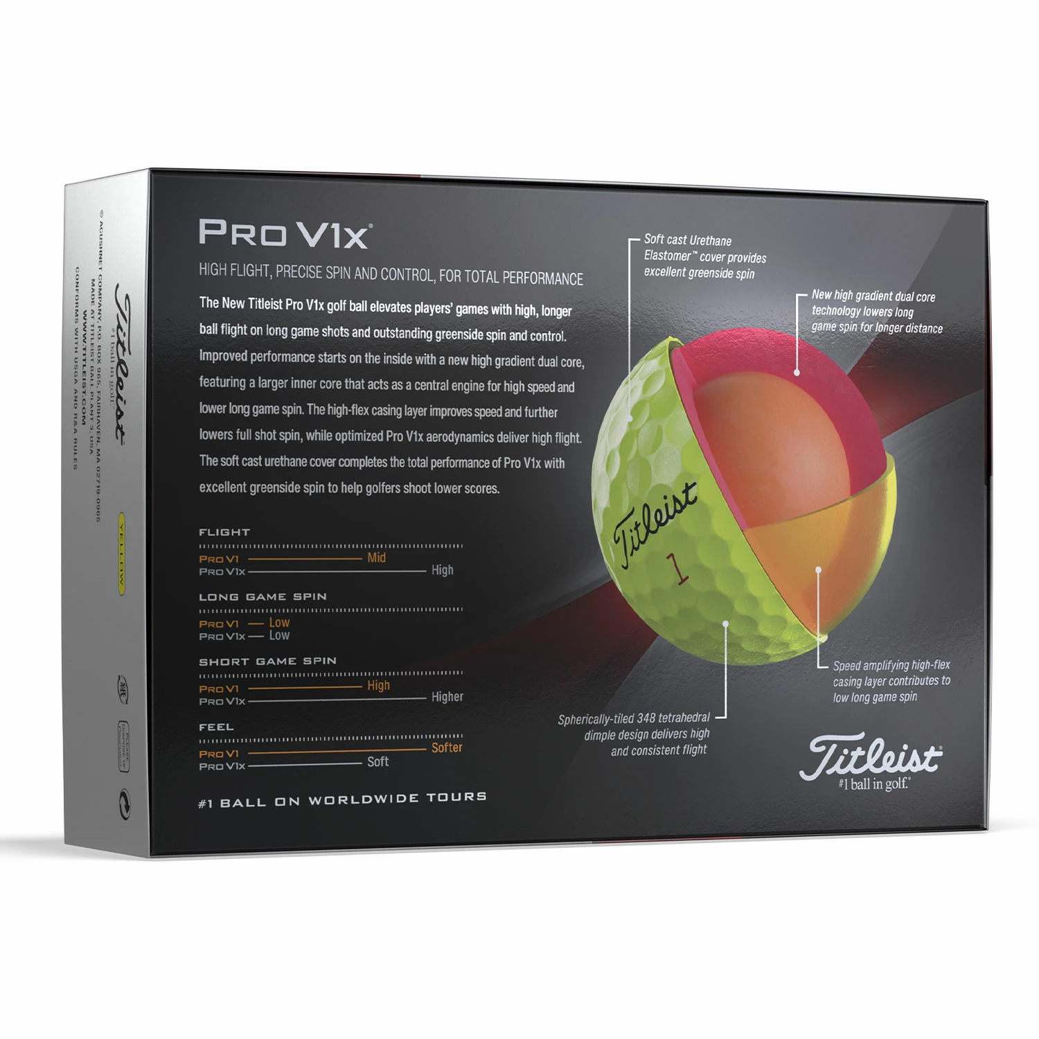 Titleist Pro V1x 2023 Golf Balls – Yellow - Image 2